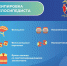 Правила дорожного движения для велосипедистов - ParmaNews.Ru