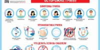 Мониторинг заболеваемости гриппом и ОРВИ - Город Кудымкар