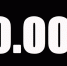 10000 - ParmaNews.Ru